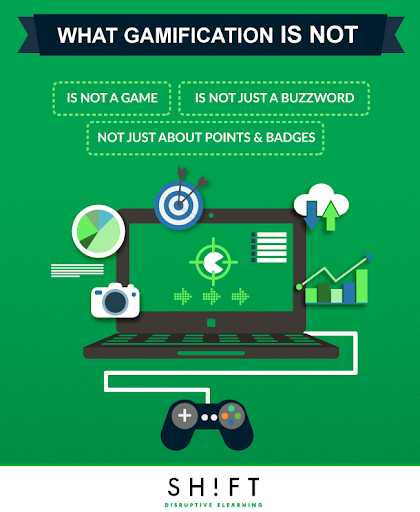 elearning content development trends to know