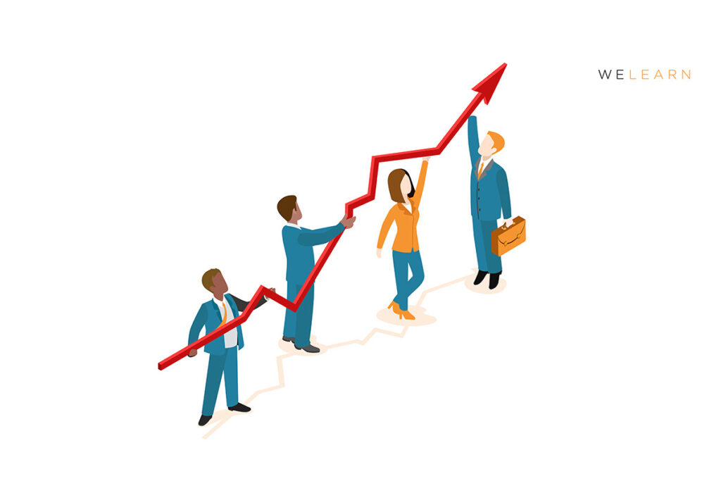3 Learning Strategy Examples welearn learning services