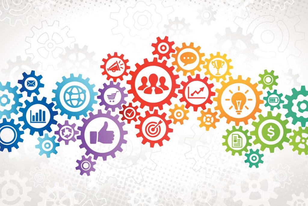 How organizational development affects your organization welearn