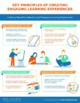 Key Principles of Creating Engaging Learning Experiences