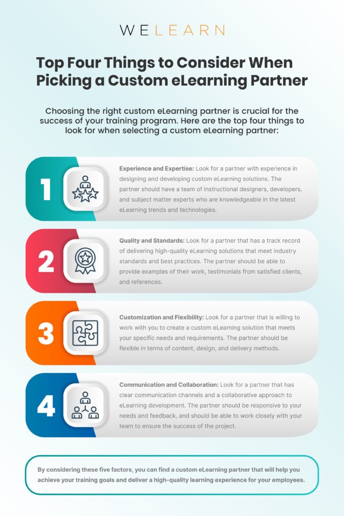 Top Four Things to Consider When Picking a Custom eLearning Partner