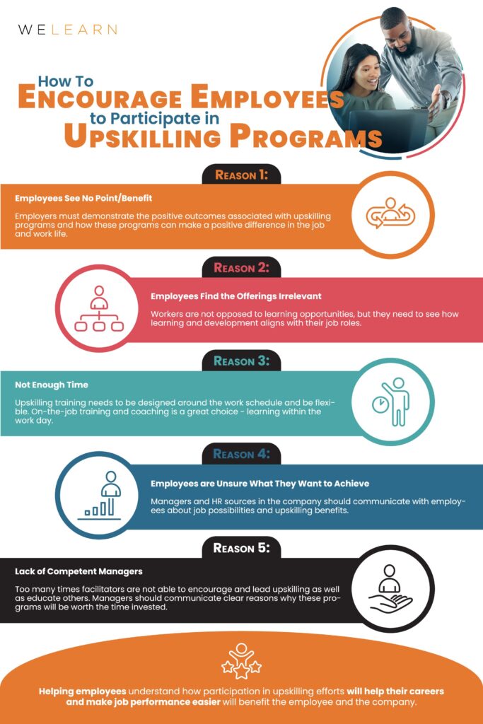 How to Encourage Employee Upskilling Programs