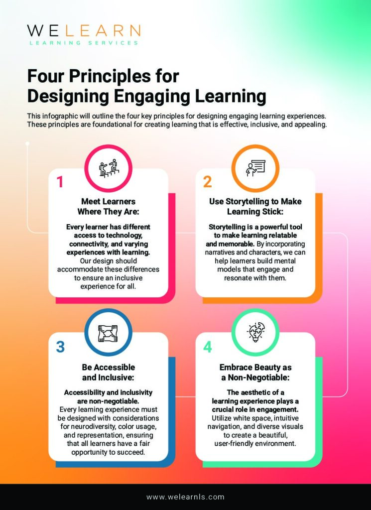 Four Prinicples for Designing Engaging Learning