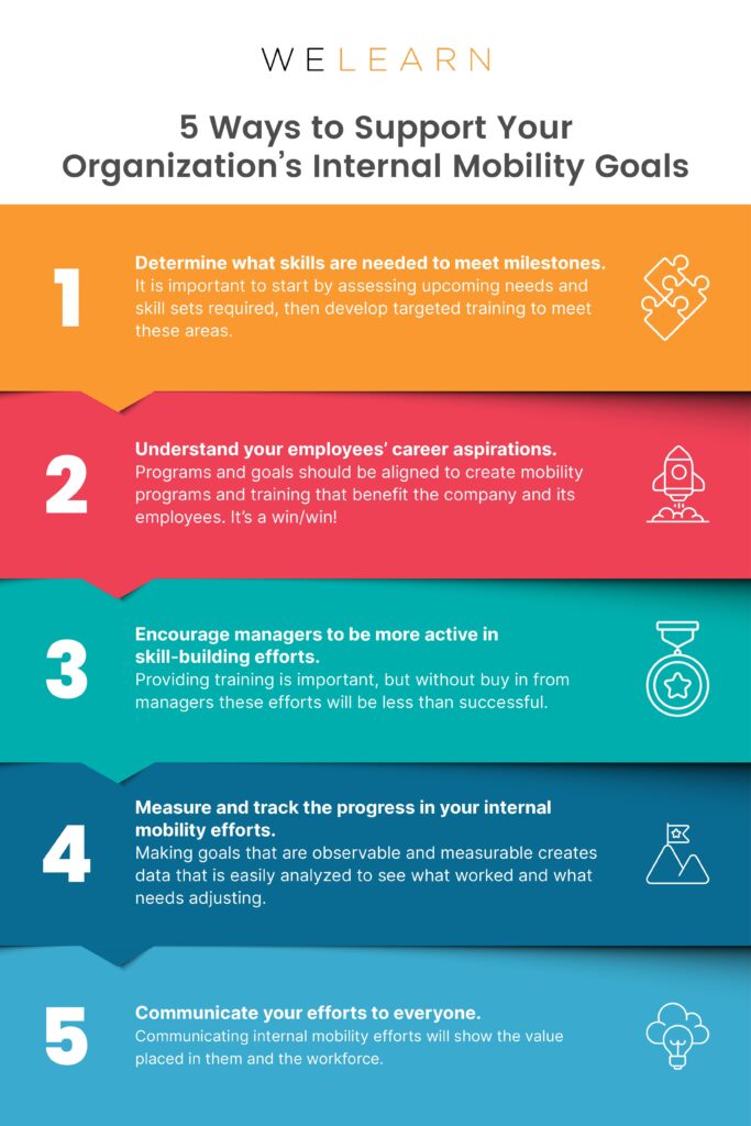 5 Ways to Support Your Organization's Internal Mobility Goals