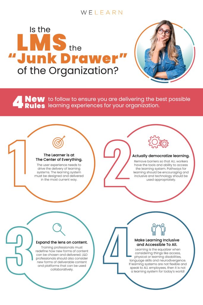 Is the LMS the "Junk Drawer" of the Organization?