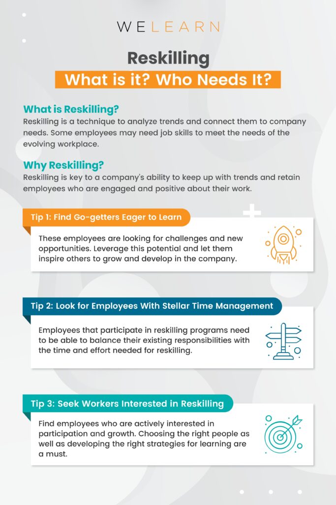 Reskilling: What is it? Who Needs it?