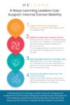 4 Ways Learning Leaders Can support Internal Career Mobility